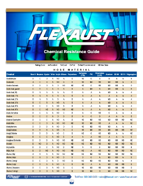 Chemical Resistance Flyer
